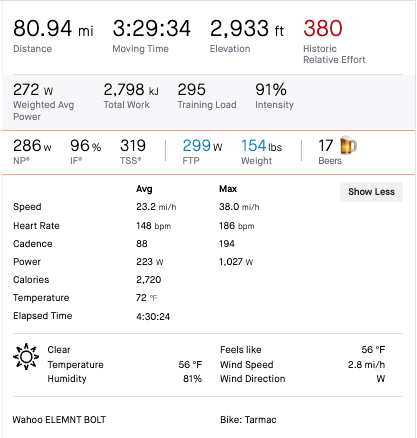 Winters Road Race Sauce