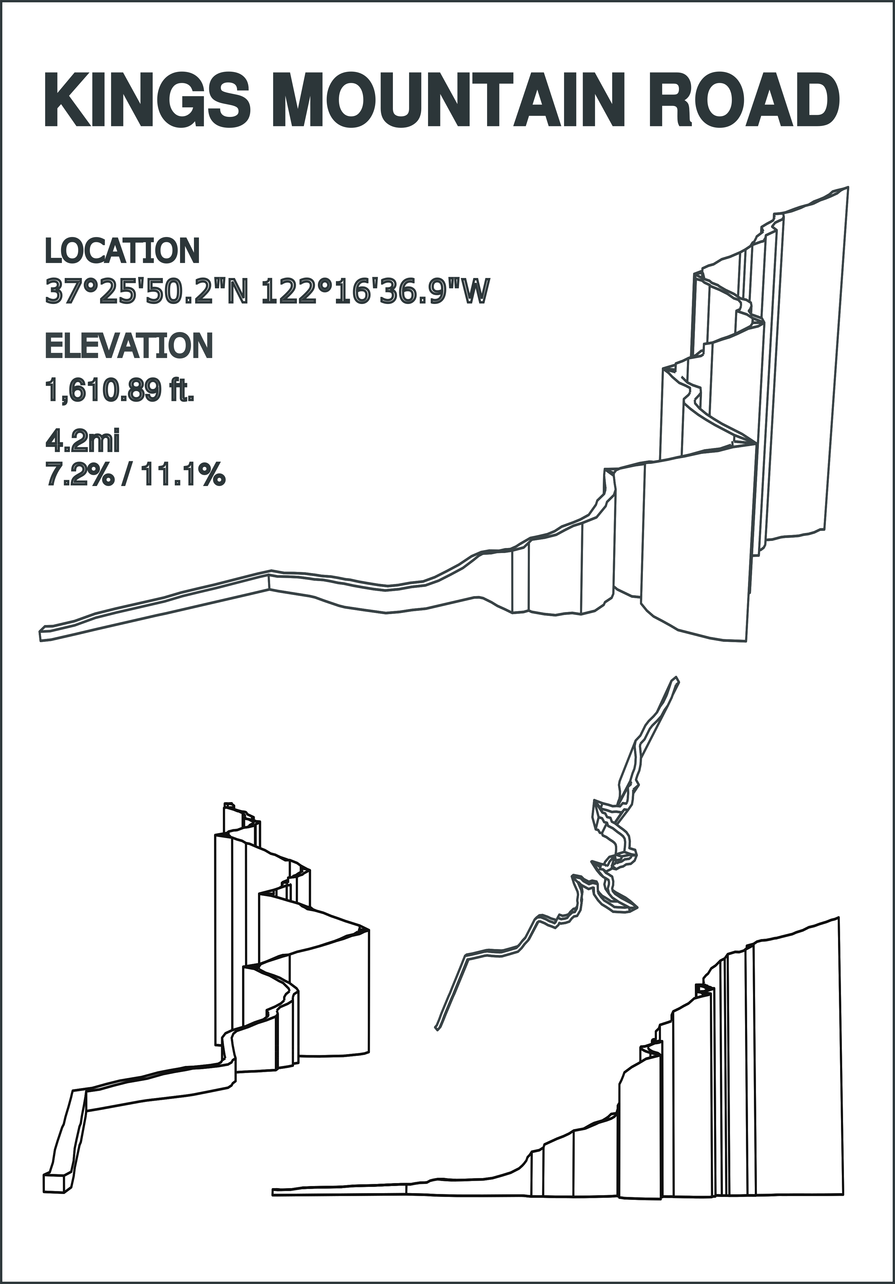 Kings Mt. Road Print