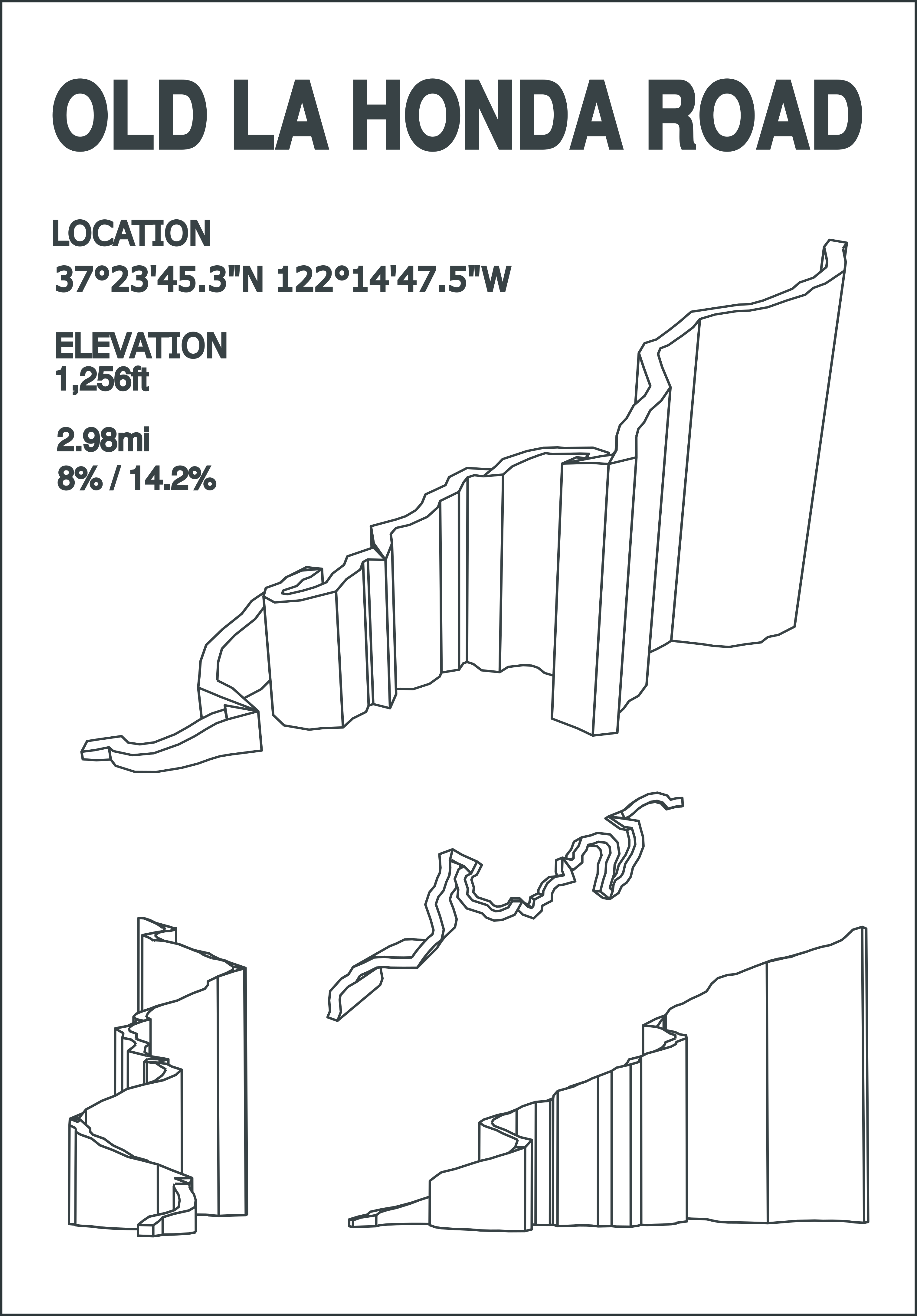 Old La Honda Road Print