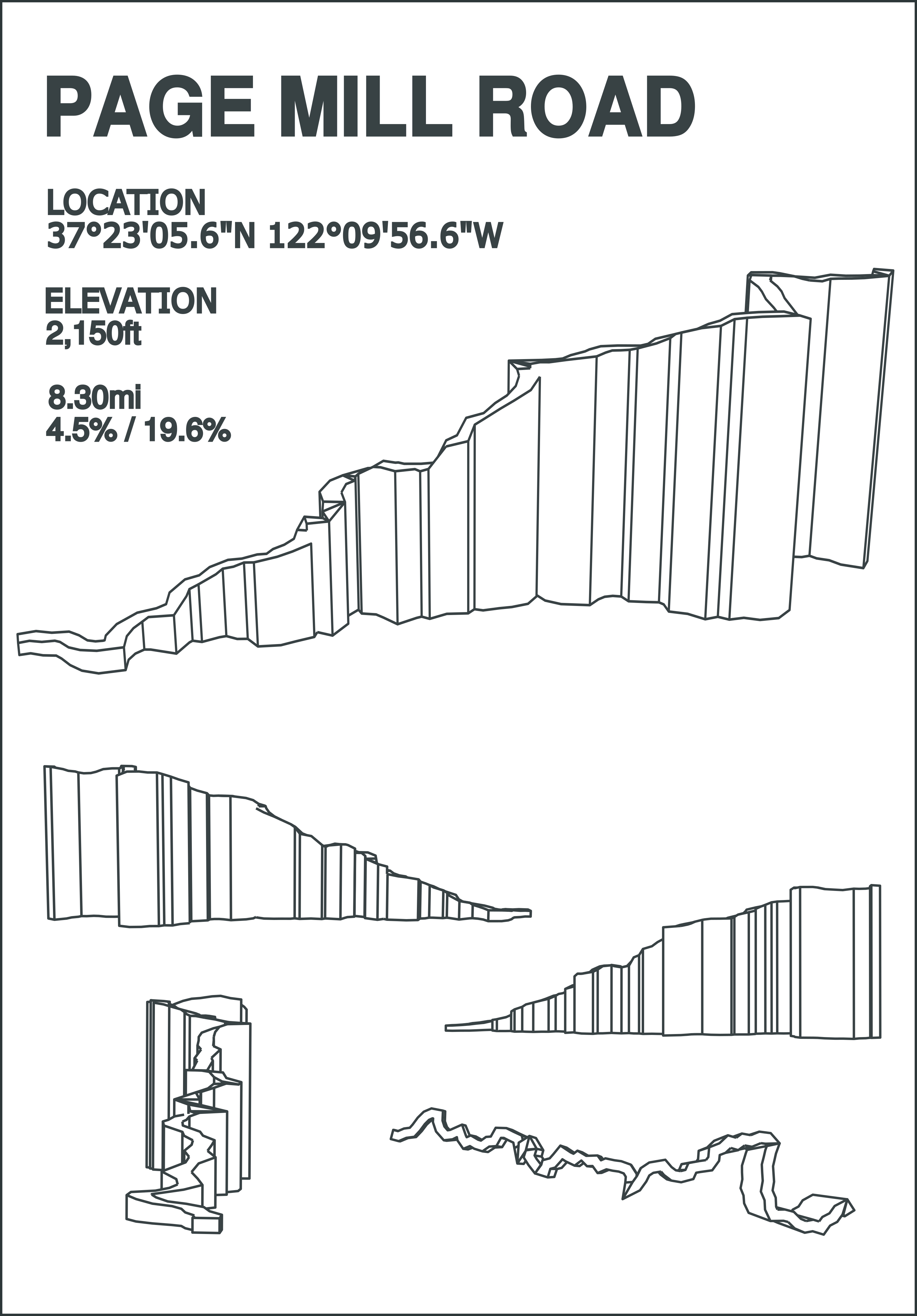 Page Mill Road Print